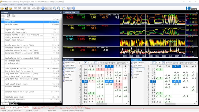 Figure 1 - Scan tool data