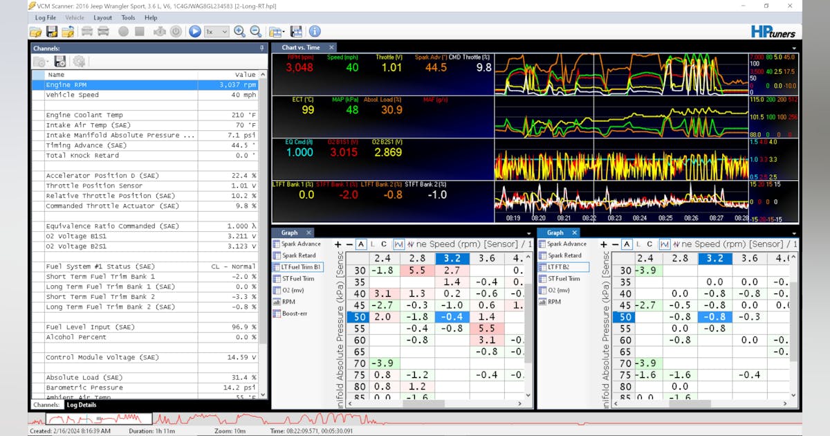 Mastering modern engine diagnostics: Techniques and tools | Vehicle ...