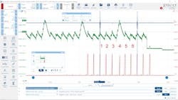 Figure 2 - Relative compression test using a PicosSope Figure 2 - Relative compression test using a PicosSope
