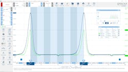 Figure 3 - In-cylinder compression test using a PicoScope Figure 3 - In-cylinder compression test using a PicoScope