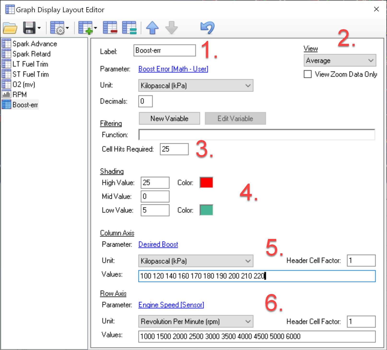 Figure 8 - Boost error chart setup - VCM Scanner