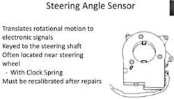 tech_ref_feb_pic2 tech_ref_feb_pic2