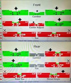 Modern alignment racks precisely set angles and adjustments for proper alignment, and also identify bent or damaged parts and shifted cradles that might not be visible during a visual inspection. Modern alignment racks precisely set angles and adjustments for proper alignment, and also identify bent or damaged parts and shifted cradles that might not be visible during a visual inspection.