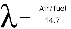 Fig. 6: The equation of Lambda represents air/fuel ratio in regard to stoichiometry as Lambda 1.00. Lambda (being the “air-factor”) represents an abundance of oxygen, increasing in concentration with Lambda values above 1.00, and a lacking oxygen with Lambda values below 1.00. This representation is the same for every internal combustion engine out there, regardless of the manufacturer. Fig. 6: The equation of Lambda represents air/fuel ratio in regard to stoichiometry as Lambda 1.00. Lambda (being the “air-factor”) represents an abundance of oxygen, increasing in concentration with Lambda values above 1.00, and a lacking oxygen with Lambda values below 1.00. This representation is the same for every internal combustion engine out there, regardless of the manufacturer.