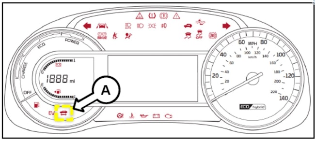 If the ready light (see A) does not illuminate green, shift back to Park and re-start. Shifting from Park to Drive or Reverse too quickly may not provide the system with enough time to perform a self-check/readiness.
