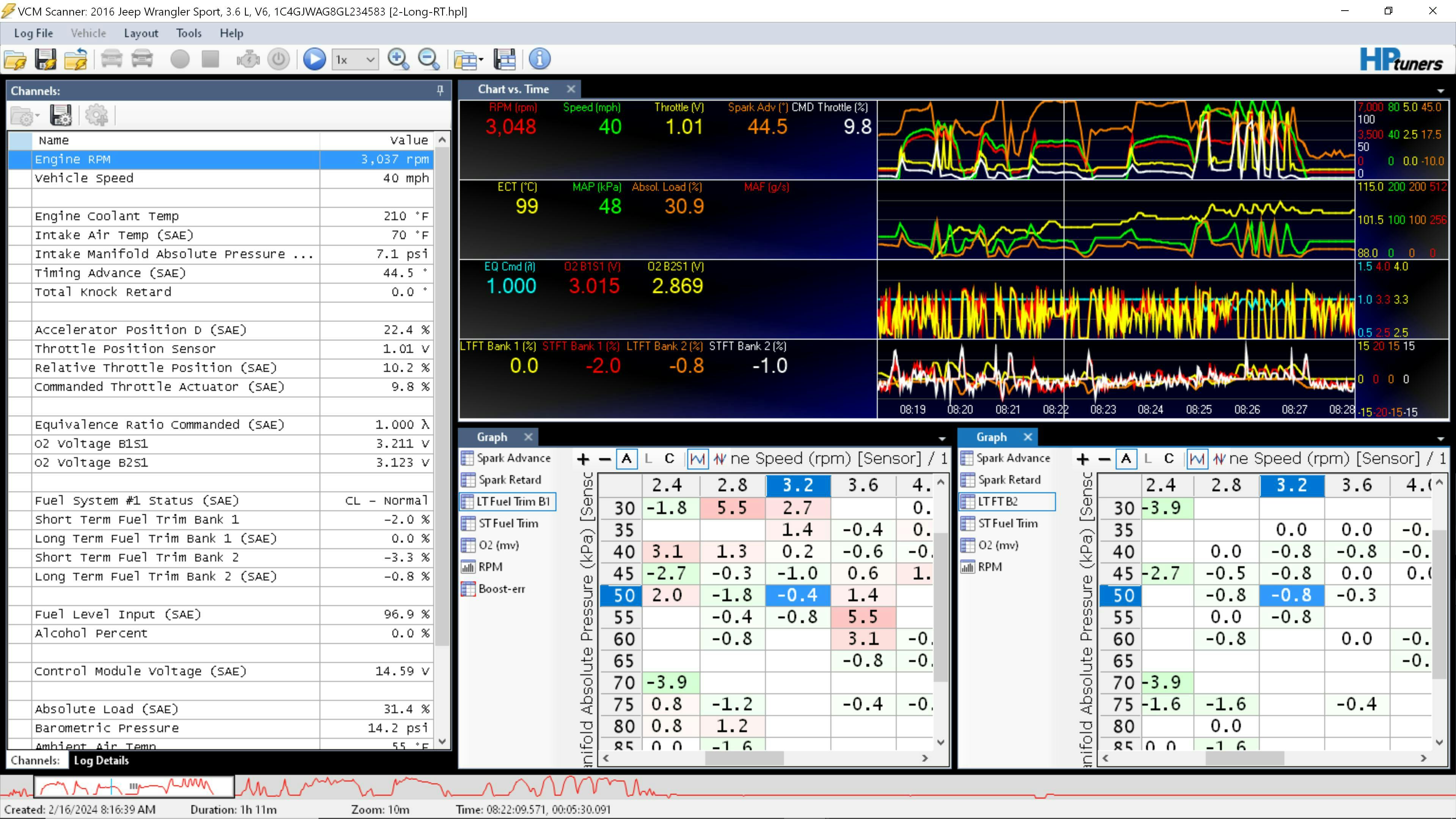 figure_1__scan_tool_data