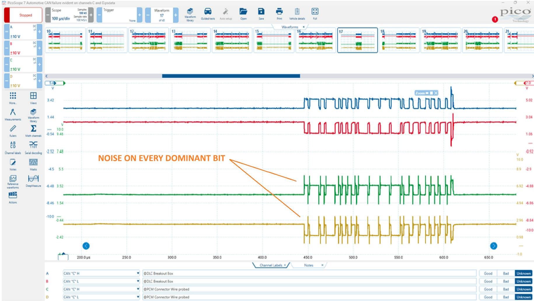 Figure 4: This waveform capture shows inductive kicks present each time a communication activity transitions from dominant-to-recessive, and from recessive-to-dominant. The very next message (not visible in the capture) appears normal. This could be a clue that we are witnessing a transceiver issue within a node.