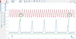 Figure 2- The cranking intake vacuum test is similar to the relative compression test in that it also offers comparative measure between cylinders. This test result will also tell you if the suspect cylinder is or is not leaking to the intake manifold, past the intake valve. Figure 2- The cranking intake vacuum test is similar to the relative compression test in that it also offers comparative measure between cylinders. This test result will also tell you if the suspect cylinder is or is not leaking to the intake manifold, past the intake valve.