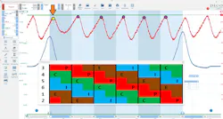 Figure 3- Combined with the intermittent nature of the fault, several aspects of this capture allude to the actual faulted area of cylinder #3. The timing of the transfer points and the amplitude of the intake pulse (that correlates with the suspect cylinder compression peak) prove where the area of concern is and what to anticipate when the cylinder head inspection is conducted. Figure 3- Combined with the intermittent nature of the fault, several aspects of this capture allude to the actual faulted area of cylinder #3. The timing of the transfer points and the amplitude of the intake pulse (that correlates with the suspect cylinder compression peak) prove where the area of concern is and what to anticipate when the cylinder head inspection is conducted.