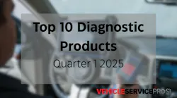 Top 10 Diagnostic Products, Q1 2025