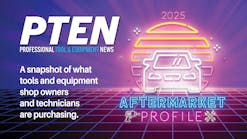 2025 Aftermarket Profile 2025 Aftermarket Profile