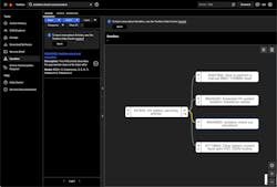 Figure 4 - Tesla toolbox sandbox Figure 4 - Tesla toolbox sandbox