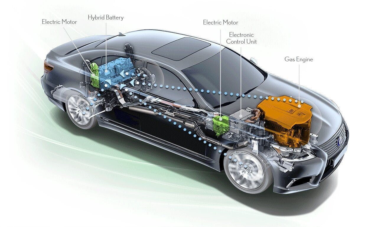 When you take the time to break down how a hybrid vehicle works, it's not as difficult as it may seem.