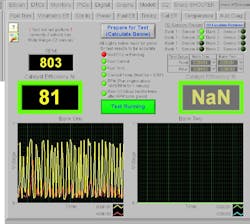 Shown here is an example of a catalytic converter efficiency under no load. Shown here is an example of a catalytic converter efficiency under no load.