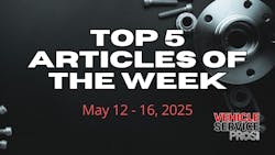 Top 5 VSP articles Top 5 VSP articles