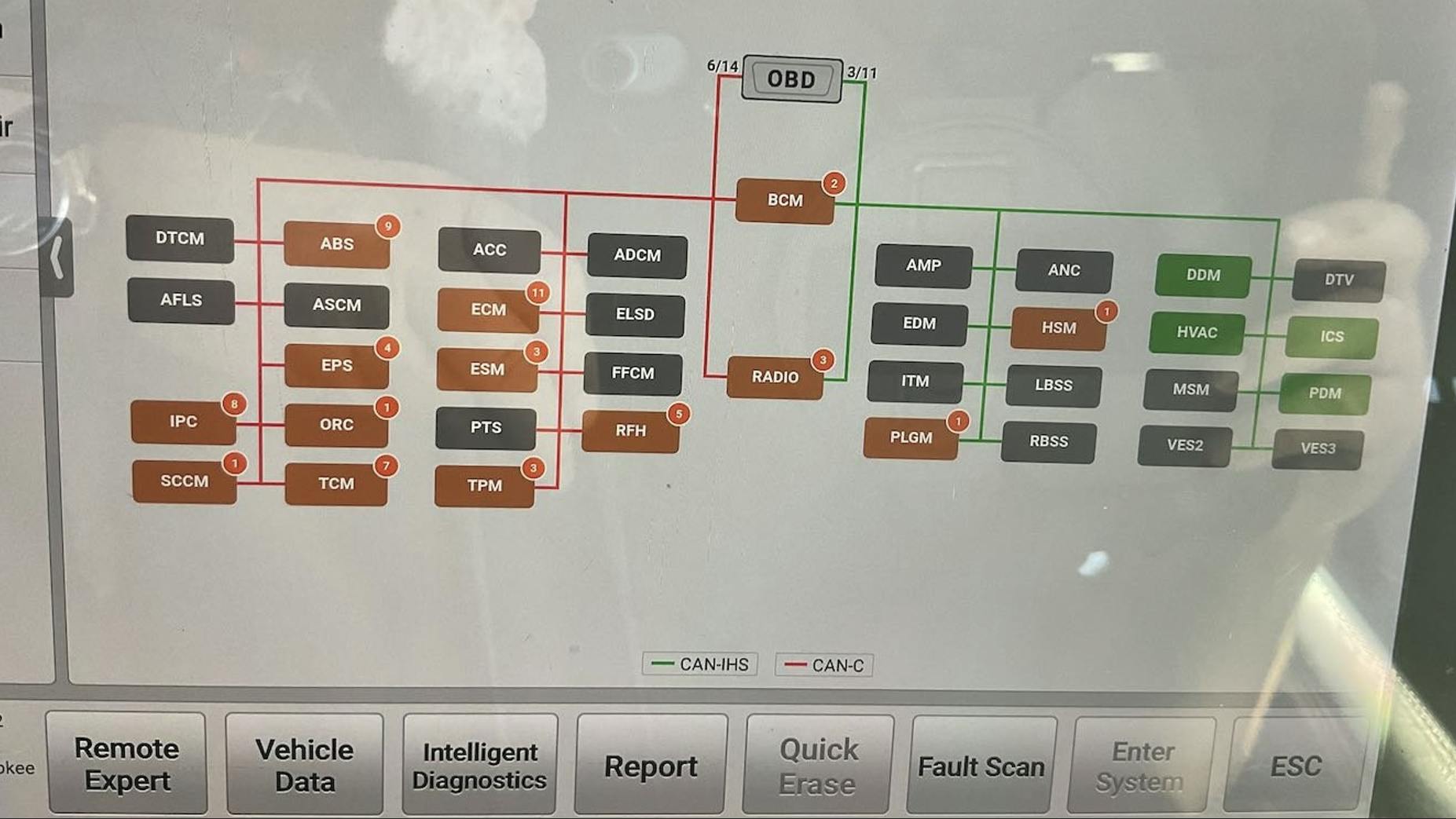 Figure 1- All communication faults should begin with a vehicle-wide all-DTC scan. Often, scan results like this offer the common node(s) in which the non-faulted nodes are complaining about.