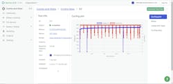 Figure 5 — Rejoule battery testing Figure 5 — Rejoule battery testing