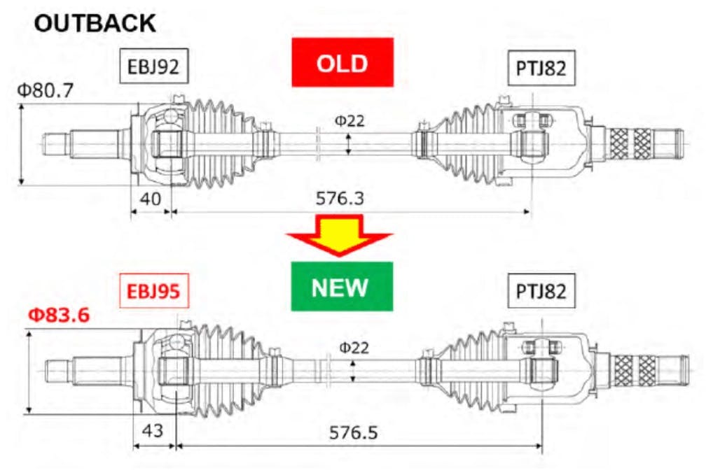 Old and new axle shaft assemblies for Outback. Note the increase in joint dimensions.
