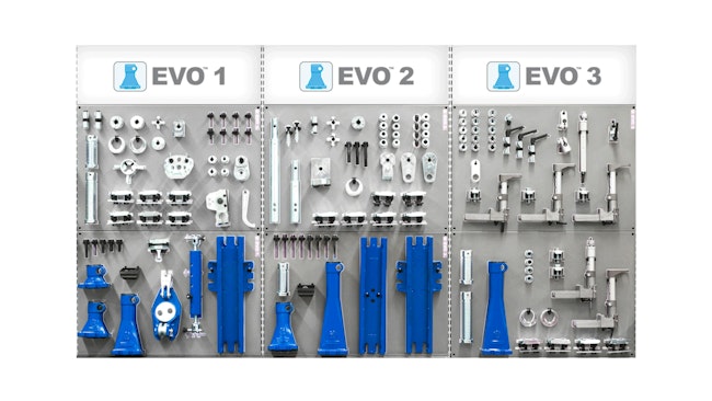 evo 1 2 3