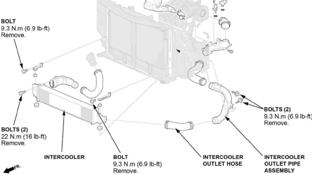 Exploded view of intercooler assembly.