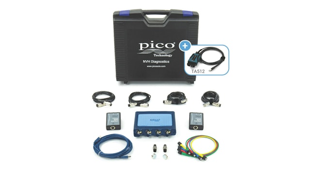 pico