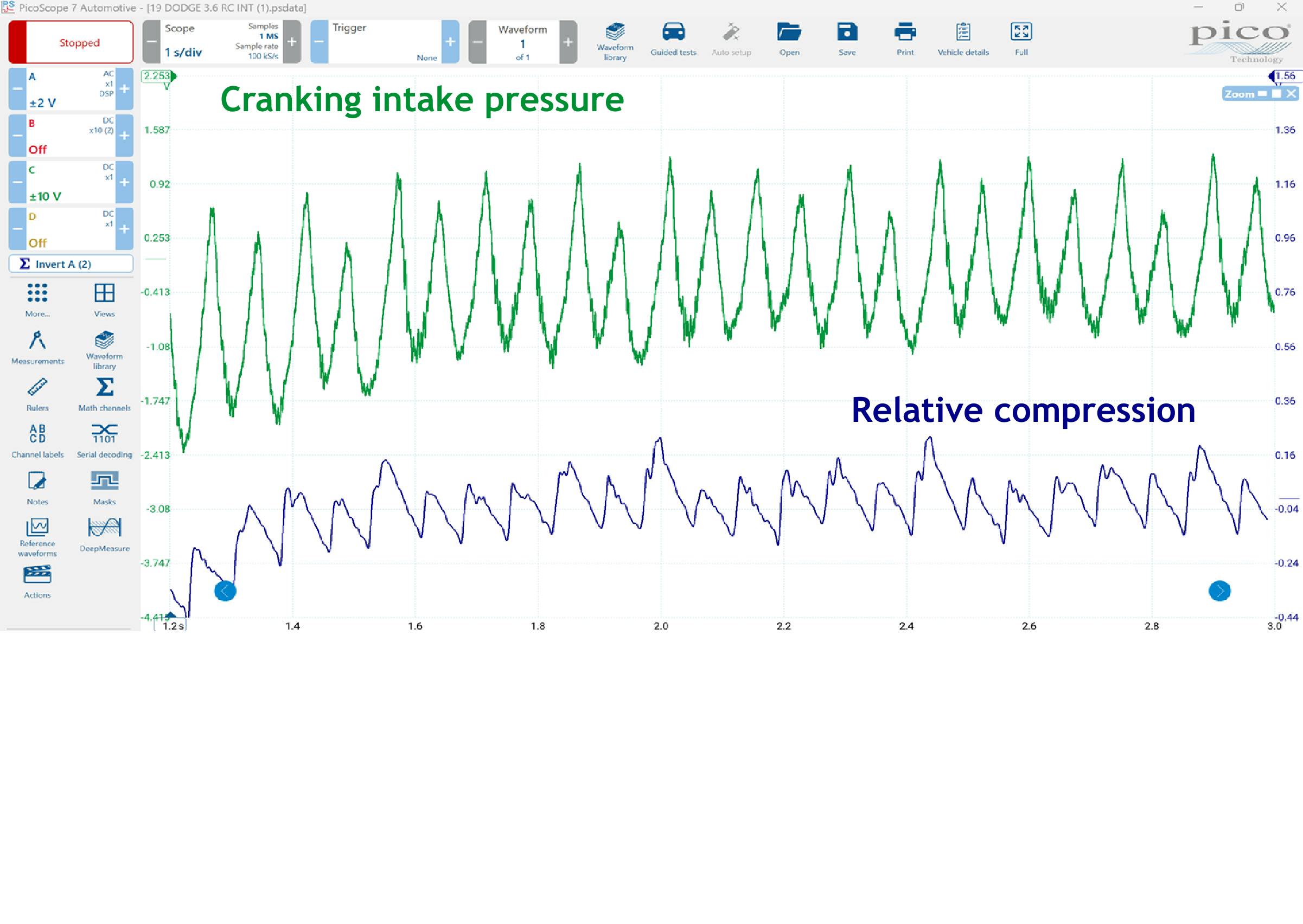 The relative compression trace and cranking intake-pressure traces offer clues about overall breathability of the entire engine from one quick-to-grab capture.