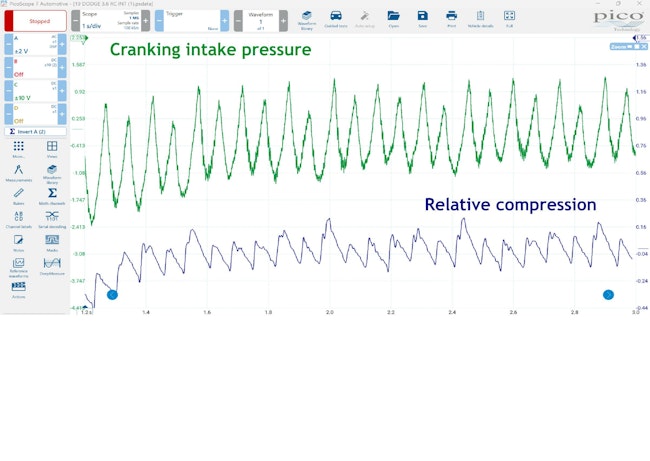 The relative compression trace and cranking intake-pressure traces offer clues about overall breathability of the entire engine from one quick-to-grab capture.