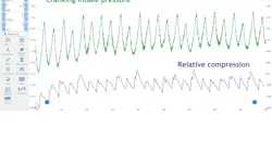 The relative compression trace and cranking intake-pressure traces offer clues about overall breathability of the entire engine from one quick-to-grab capture.