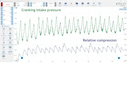 The relative compression trace and cranking intake-pressure traces offer clues about overall breathability of the entire engine from one quick-to-grab capture. The relative compression trace and cranking intake-pressure traces offer clues about overall breathability of the entire engine from one quick-to-grab capture.