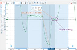 The duration of the intake valve was significantly insufficient at only 51 degrees. This suggest either a significantly worn cam lobe or lifter issue. Considering all cylinders suffered the same issue, the likely fault was air-bound/collapsed lifters. The engine was cranked repeatedly to purge air from the lifters and the engine started/ran normally. The duration of the intake valve was significantly insufficient at only 51 degrees. This suggest either a significantly worn cam lobe or lifter issue. Considering all cylinders suffered the same issue, the likely fault was air-bound/collapsed lifters. The engine was cranked repeatedly to purge air from the lifters and the engine started/ran normally.