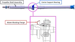 The upgraded propeller shaft now features a flange that prevents the buildup of water/debris.