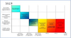 passiveregeneration2_1 passiveregeneration2_1