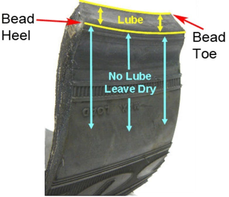 Example of heel-to-toe bead lube area.