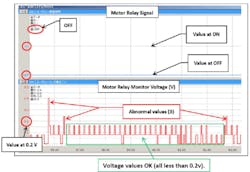 View Motor Relay Signal. View Motor Relay Signal.