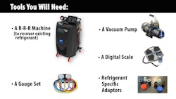 Instruction #6, Dedicated tools, Refrigerant Specific Adapters Instruction #6, Dedicated tools, Refrigerant Specific Adapters