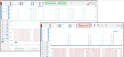 Figure 3- Although only engine cycle is shown, this pattern on the “suspect” capture repeated itself in this pattern. This correlation capture reveals a lot about what is and is not the cause of the DTC. More importantly, it tell us what to do next! Figure 3- Although only engine cycle is shown, this pattern on the “suspect” capture repeated itself in this pattern. This correlation capture reveals a lot about what is and is not the cause of the DTC. More importantly, it tell us what to do next!