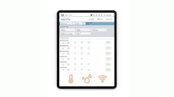 PPG MagicMix PPG MagicMix