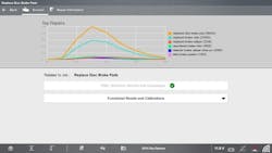 9__top_repairs_graph 9__top_repairs_graph