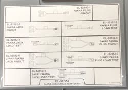 Figure 7 — EL-52552 Fakra Coax Cable Adapter Kit Figure 7 — EL-52552 Fakra Coax Cable Adapter Kit