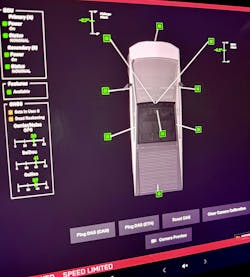 Figure 1 — Network troubleshooting tools built into the vehicle Figure 1 — Network troubleshooting tools built into the vehicle