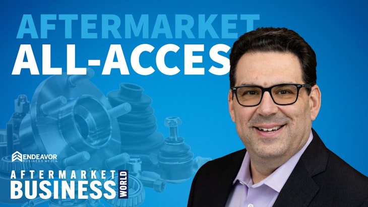 68f00478a0d4f21bc8e840bb Aftermarket Allaccess Bogdansky