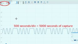 Figure 6 — Pushing the scope beyond its limits gives an insufficient sample rate. As a result, the waveform peaks appear triangulated and don’t represent reality. Figure 6 — Pushing the scope beyond its limits gives an insufficient sample rate. As a result, the waveform peaks appear triangulated and don’t represent reality.