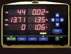 Three of these gases needed fixing. Three of these gases needed fixing.