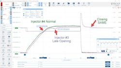 Figure 16 — Picoscope Injector current comparison Figure 16 — Picoscope Injector current comparison