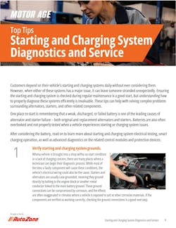 vsp7622aznovtoptips vsp7622aznovtoptips