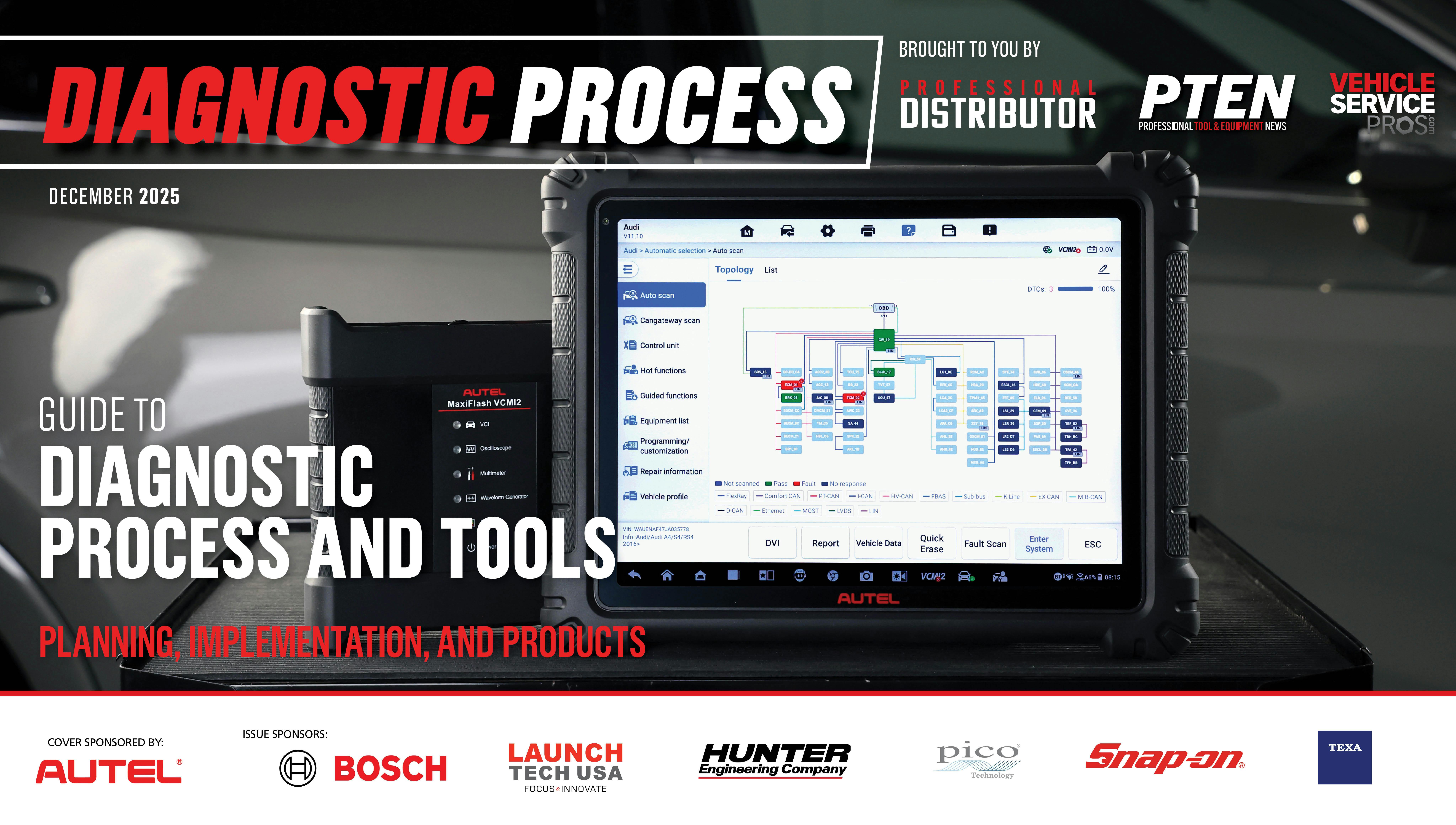 2025 Diagnostic Process Supplement