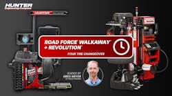 Road Force® WalkAway™ + Revolution™: Standard Operating Procedure and Commentary Road Force® WalkAway™ + Revolution™: Standard Operating Procedure and Commentary