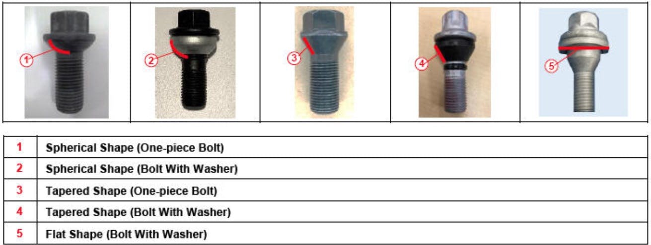 Several styles of hub bolts exist. It is critical to match the bolt to the specific wheel/vehicle.