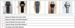 Several styles of hub bolts exist. It is critical to match the bolt to the specific wheel/vehicle. Several styles of hub bolts exist. It is critical to match the bolt to the specific wheel/vehicle.