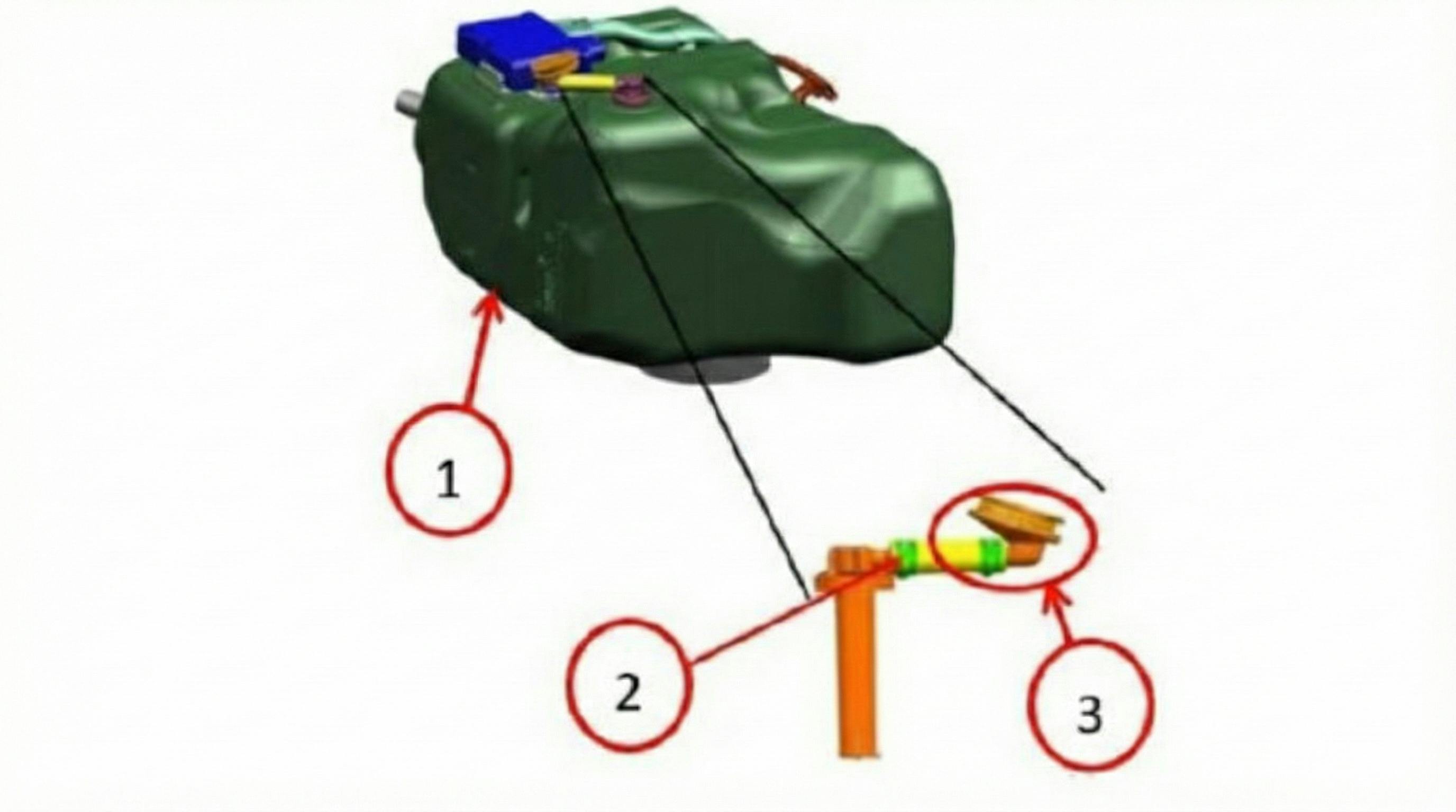 1) DEF tank; 2) Hose clamp; 3) GVV.